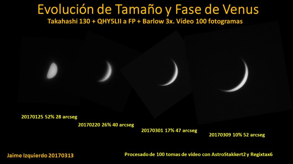 Evolucion_Tamanio_Fase_de_Venus-2017-1024x576.jpg